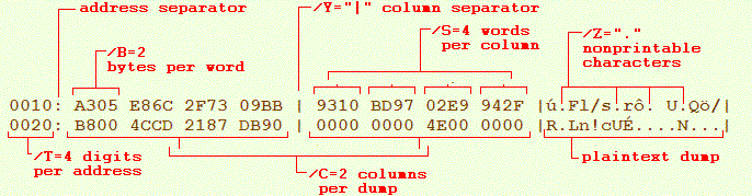 Formtovac parametry